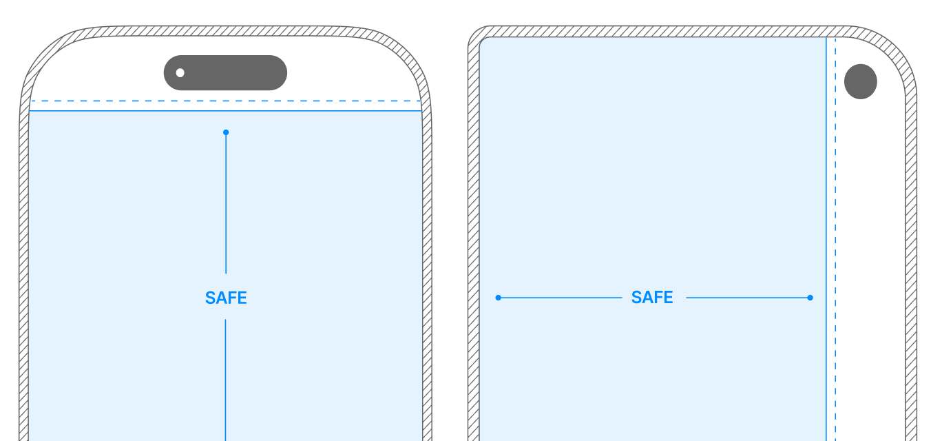 Phone displays with camera occlusions and usable content areas.
